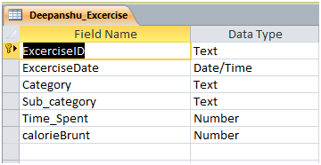 Data Modelling Technique1.png